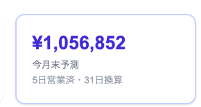 i豚の今月末予測表示